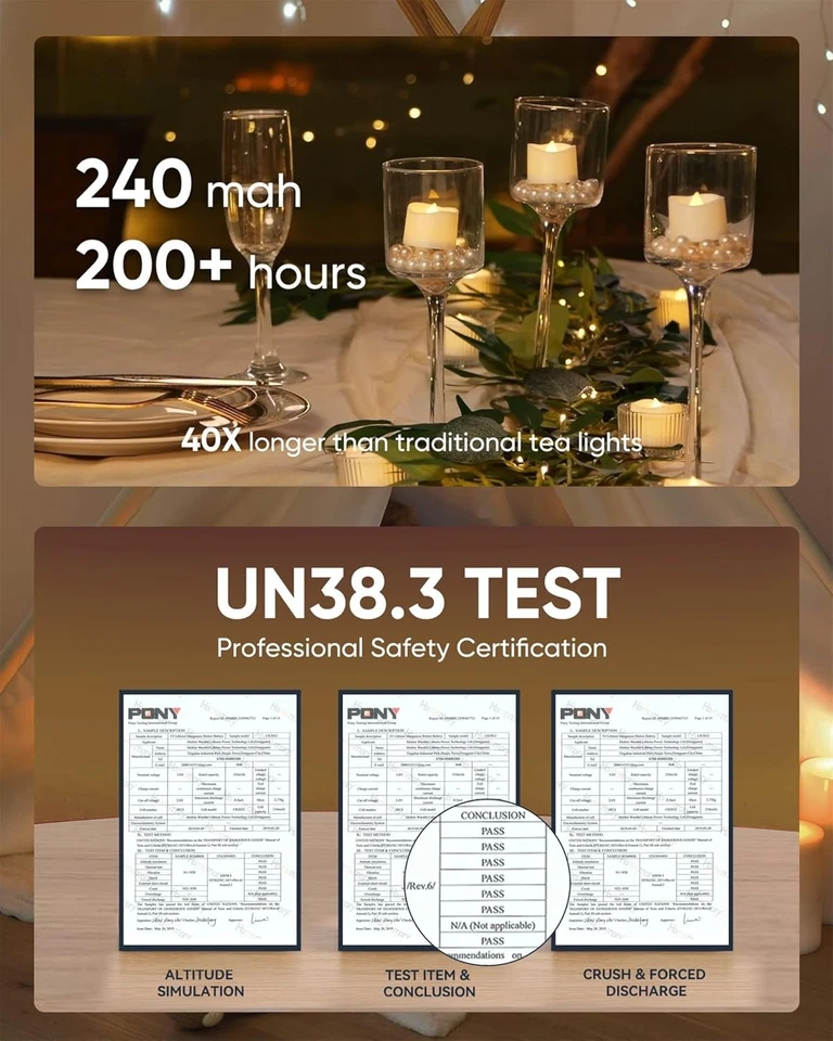 Paquete de 12 piezas parpadeantes Homemory, brillo blanco cálido y #x2013; cuerpo Foto 4 de 4