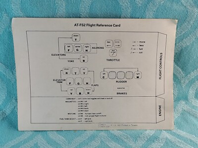 AT-FS2 Flight Reference Card Commodore 64 Quick Reference Insert Card ONLY