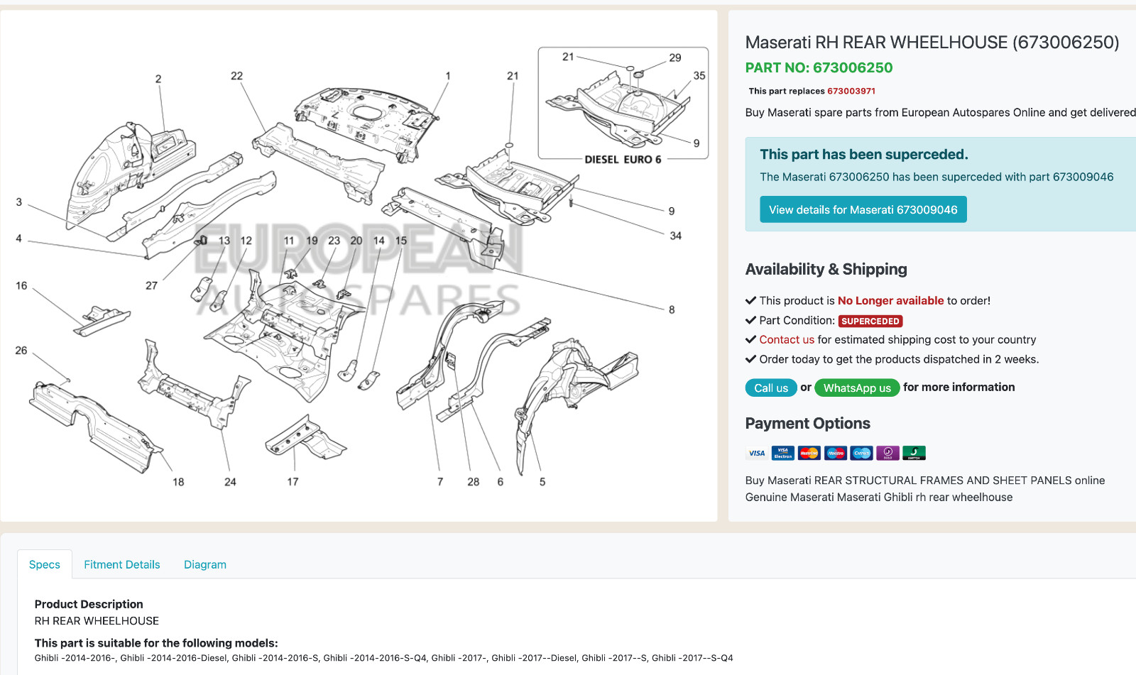 New 2014 - 2023 Maserati Ghibli M157 rear quarter right rh wheel house Side OEM
