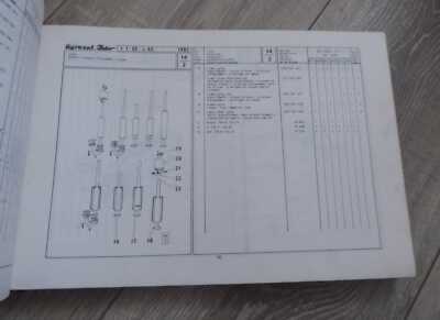 Catalogo Ricambi ZETOR 5211 5245 6211 6245 - Manuale Parti Esplosi Su CD