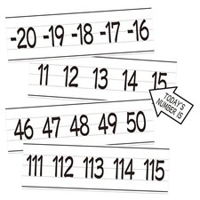 Math Number Line Wall Decor, -20 to 120 Count...
