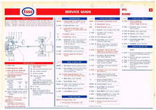 Opel Rekord C 1.7 1.9 Saloon Estate 1967-71 Esso Maintenance Lubrication Chart Opel Rekord C 1.7 1.9 Saloon Estate 1967-71 Esso Maintenance Lubrication Chart
