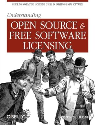 Open Source und Freie Softwarelizenzierung verstehen