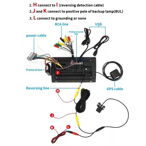 Android 13 Carplay For Fiat Freemont 12-20 Car Stereo Radio Player GPS BT 2+32G - Picture 22 of 23