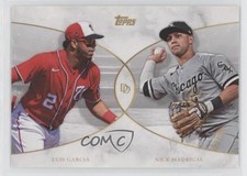 2021 Topps On Demand Dynamic Duals /1200 Luis Garcia Nick Madrigal #23 7an