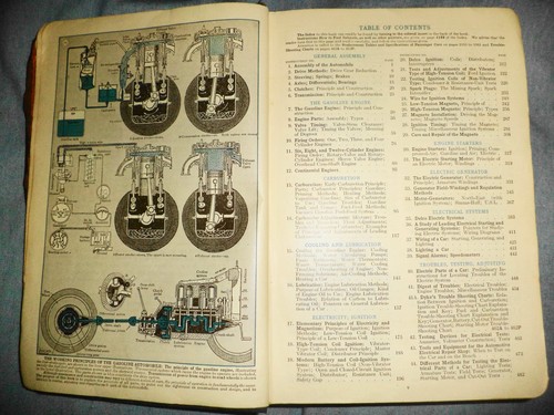 1926 Dykes Automobile Encyclopedia MotorCycle Truck Motor Repair & Construction - Picture 4 of 7