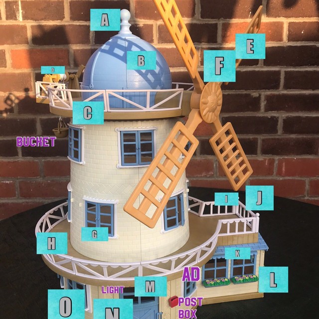 sylvanian field view mill