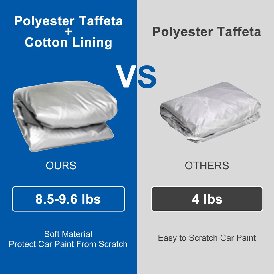 Car Cover For Dodge Ram Pickup Cover Thickened  Soft Liner 100% Waterproof - Image 4 of 4