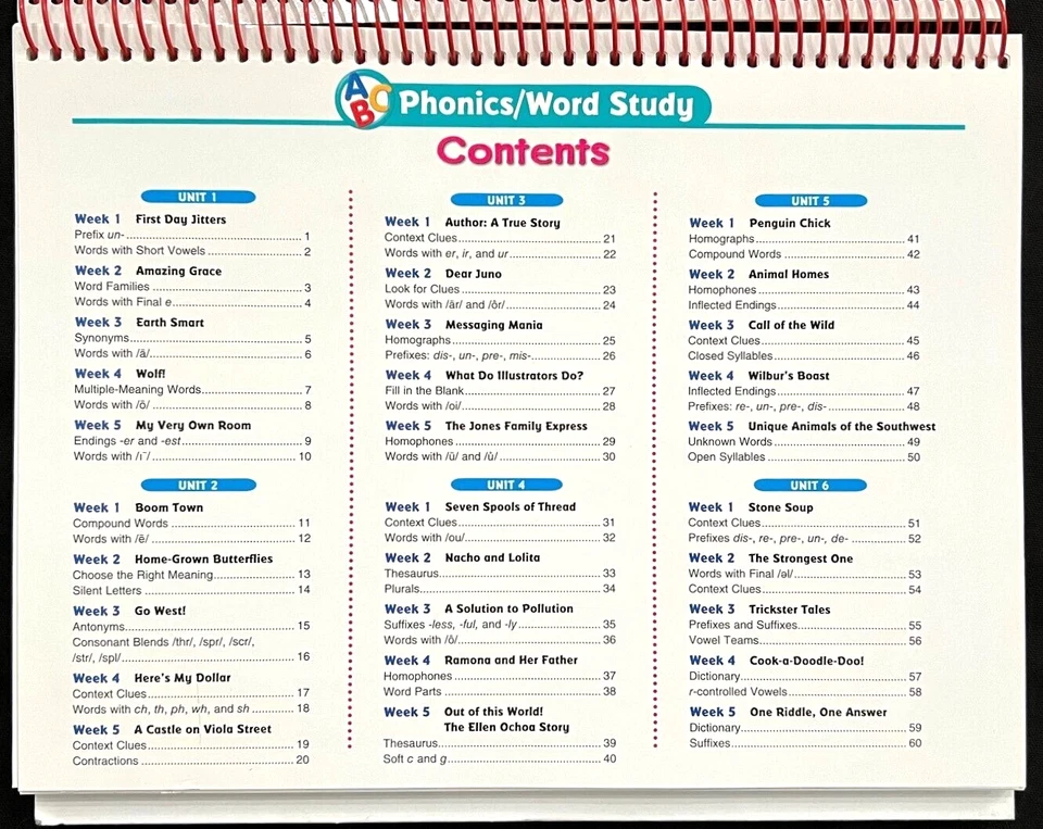 3rd - TREASURES - Workstation Flip Charts - TEACHER RESOURCES (4 Flip Charts) - Image 3 of 4