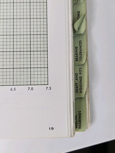 1965 Torrington Bearings Katalog 1265 spiralgebundenes Nachschlagewerk Vintage Handbuch - Bild 11 von 11