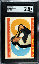 Willie Mays Rookie Cards Checklist and Buying Guide 22