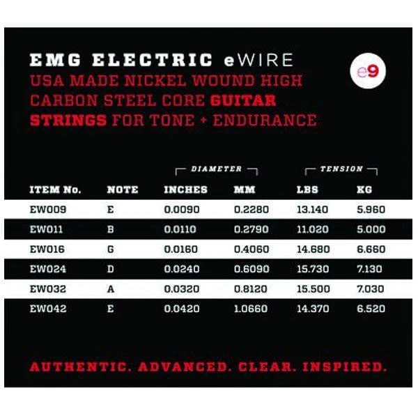 EMG Electric e-Wire e9 Guitar Strings - 9-42 - Image 2 of 2