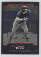 Click to enlarge Scott Podsednik