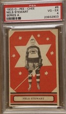 Nels Stewart 1933 OPC #6 Rookie Card PSA 4 Boston Bruins HOF Legend
