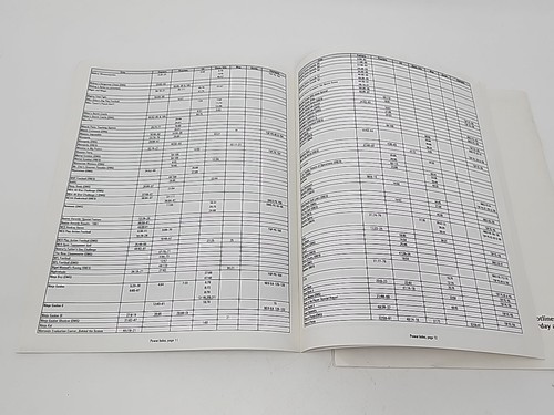 Lote Nintendo Power Index 1ª y 2ª Edición - Imagen 6 de 7