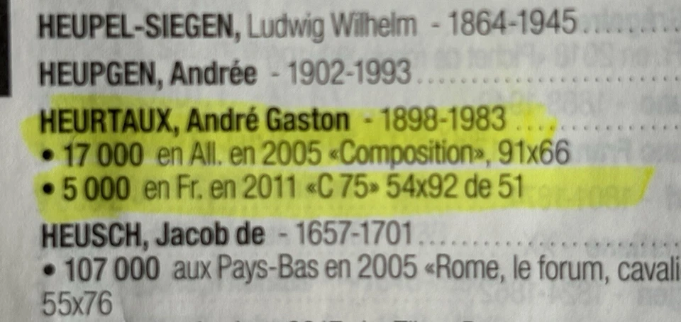 André HEURTAUX (1898-1983) Dessin de 1928 Crayon Cubisme Bauhaus Picasso 64 - Photo 3/3