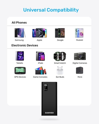 Power Bank 30000mah Portable Fast Phone Charger LED Display for Apple & Samsung - Picture 6 of 12