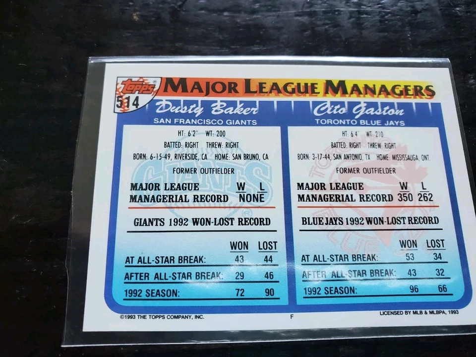 1993 Topps Gold Managers Dusty Baker & Cito Gaston #514 MINT - Image 2 of 2