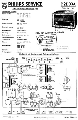 Service Manual-Anleitung für Philips B2 D03 A 