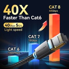 CAT8 Ethernet Cable 40Gbps 2000MHz Cotton Braided RJ45 PS5 Router LAN