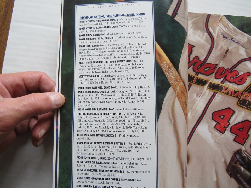 1992 All-Star Game Official MLB Program 140 Pgs From Jack Murohy Std, San Diego - Image 4 of 4
