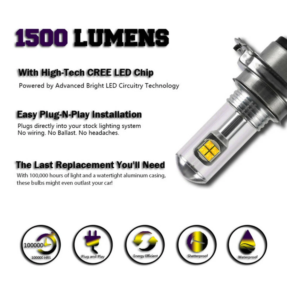 40W HS1 LED Bulb Motorcycle Headlight Front Lamp White Super Bright Hi/Lo Beam - Image 3 of 4