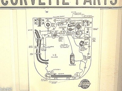 Engine Compartment Diagram, 55 Corvette 8 Cyl. New | eBay