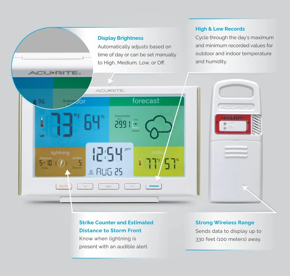 Weather Station Forecaster for Indoor/Outdoor Temperature and Humidity and Li... - Image 2 of 4