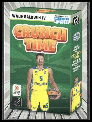 2023 Wade Baldwin IV #12