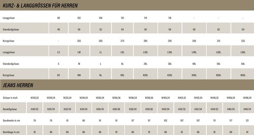 Herren Motorrad Hose KXL - IXS Hose Trigonis-Air Sommer - dunkelgrau-schwarz - Picture 4 of 4