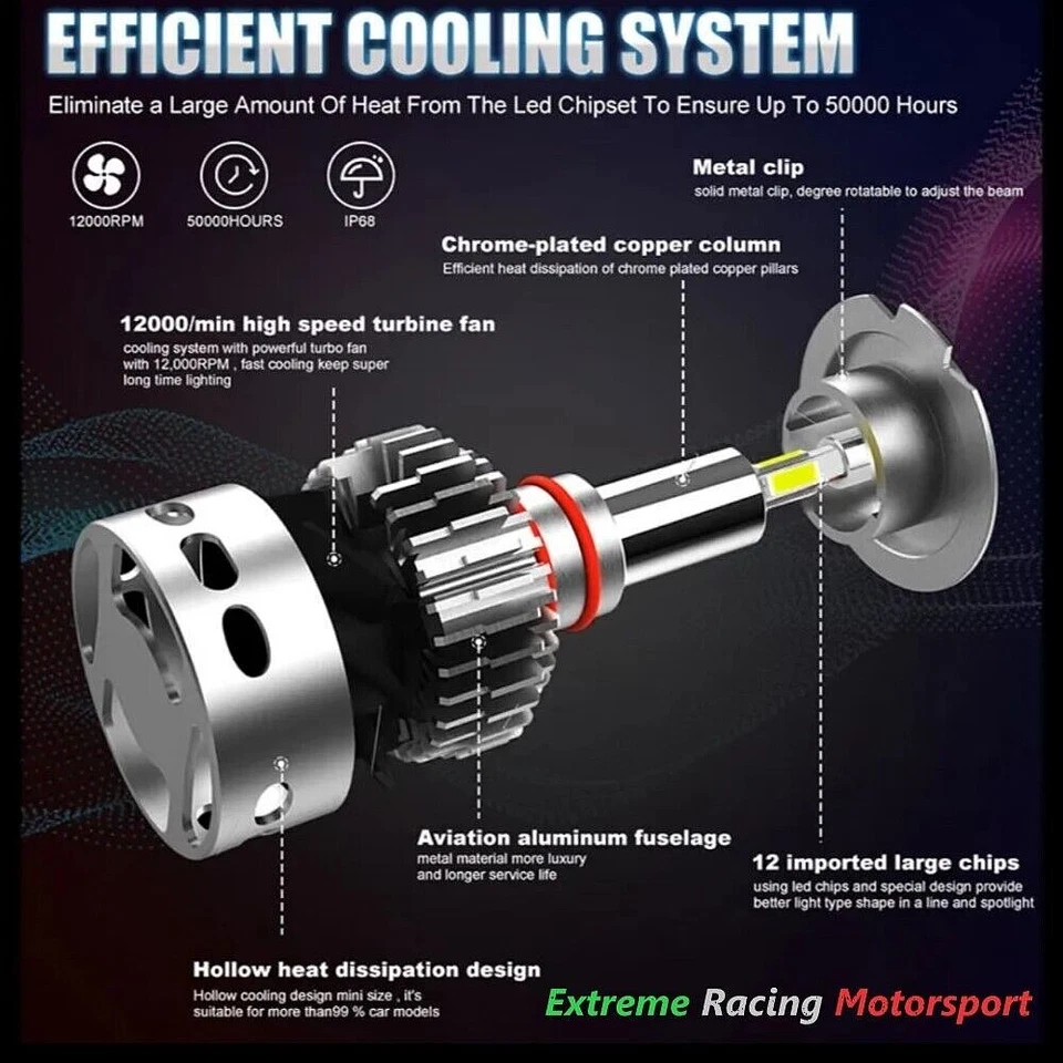 OPEL MERIVA B 10-17 LAMPADE LED FARI LENTICOLARI HIR2 40000LM 360° ULTRAWHITE - Immagine 3 di 4