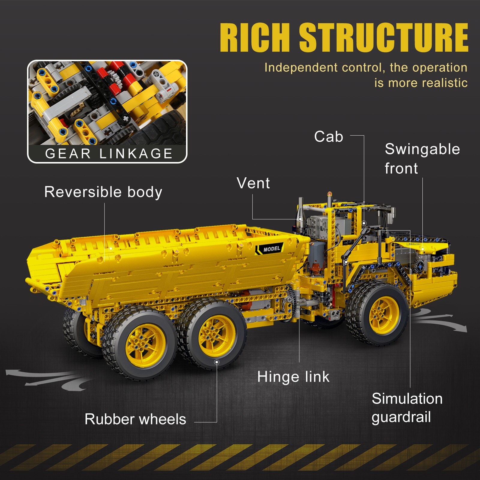 Mould King 17010 Dump Truck Engineering Vehicle Building Block Remote Control