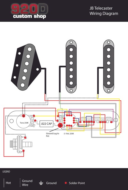 Diagrams Fender N3 Noiseless S1 Switch 920d Custom