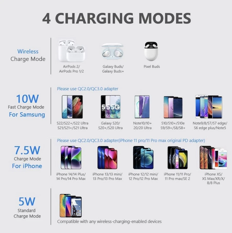 Cargador Inalámbrico Yootech, Almohadilla de Carga Inalámbrica Rápida Máxima 10W Foto 2 de 4