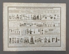 Instruments De Chimie, Planche P dagogique, Maison Basset, Paris