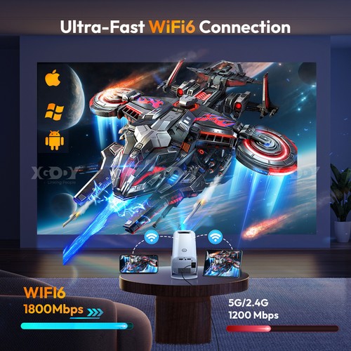 5G Smart LED Mini Projector Bluetooth WiFi Projector Home Theater Android & IOS - Picture 8 of 37