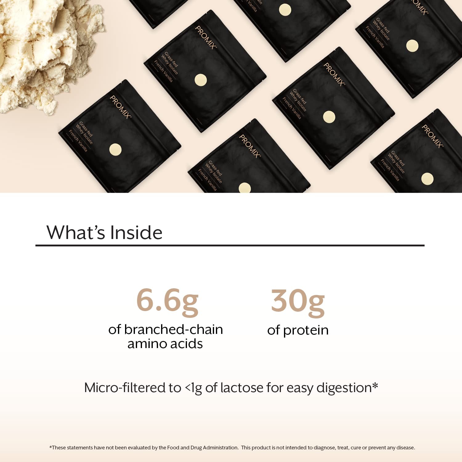 ProMix Whey Protein Isolate Vanilla 2.5lb Grass-Fed Keto Gluten Free Post Workou