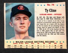 1963 JELL-O #74, Ty Cline, Cleveland Indians, SP