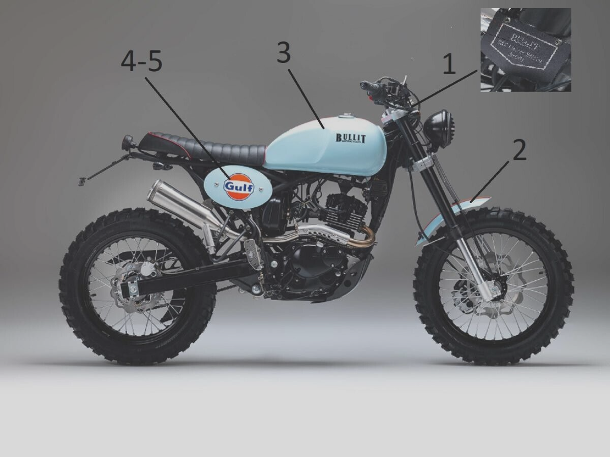 Gulf Oil Bullit Hero Gulf 125 ② Bullit Hero 125 „Gulf” Speciale
