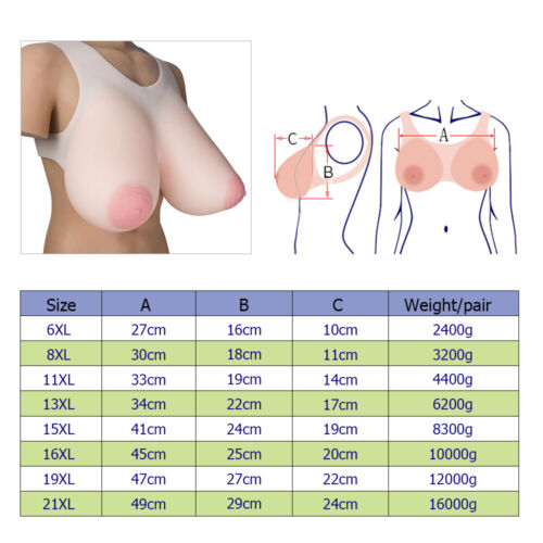 IVITA 21XL Drag-Queen Enormes Boobs Falsos Grandes Pezones Ovalados Silicona Forma de Pecho 16KG - Imagen 3 de 10