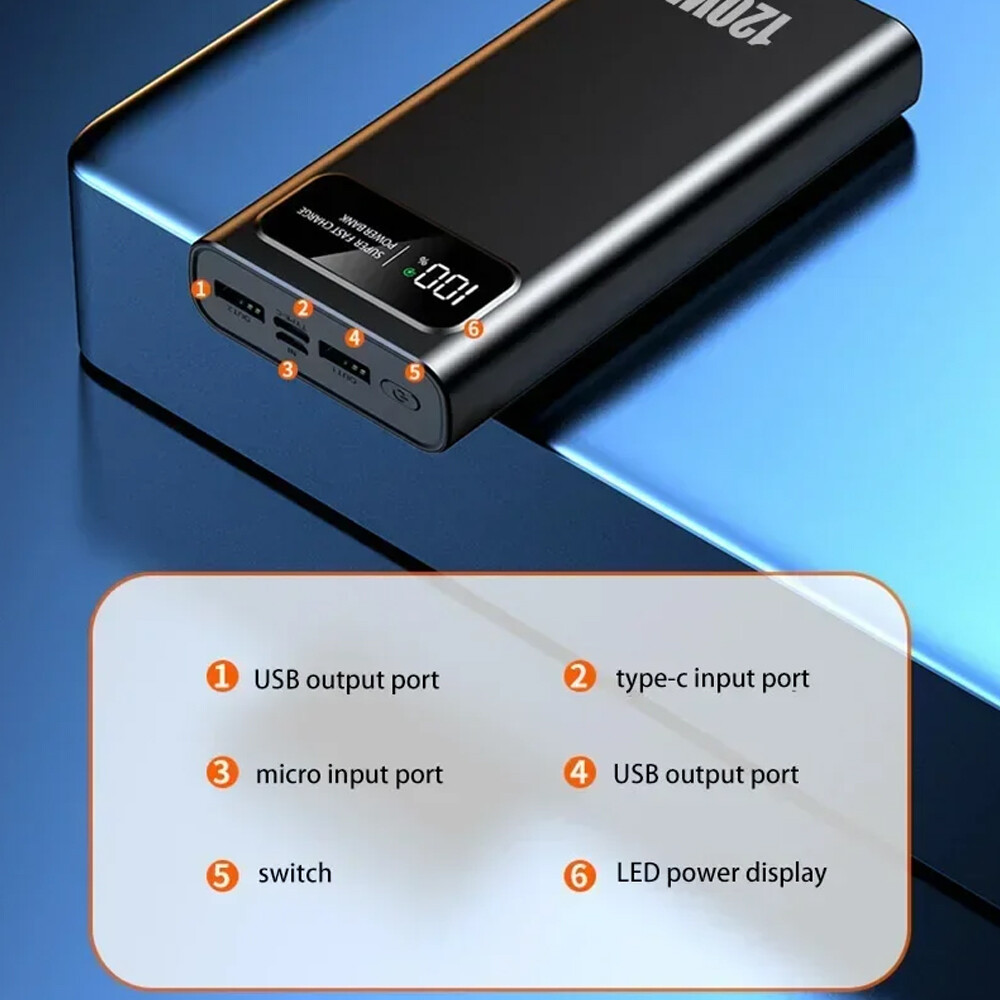 50000mAh Solar Portable Charger, 120W Fast Charging Power Bank