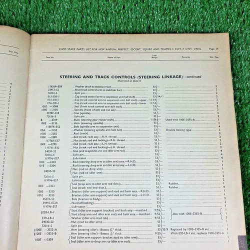 Ford Anglia, Prefect, Escort, Squire, Thames 100E, 105E End (Track rod) in pairs - Bild 9 von 10