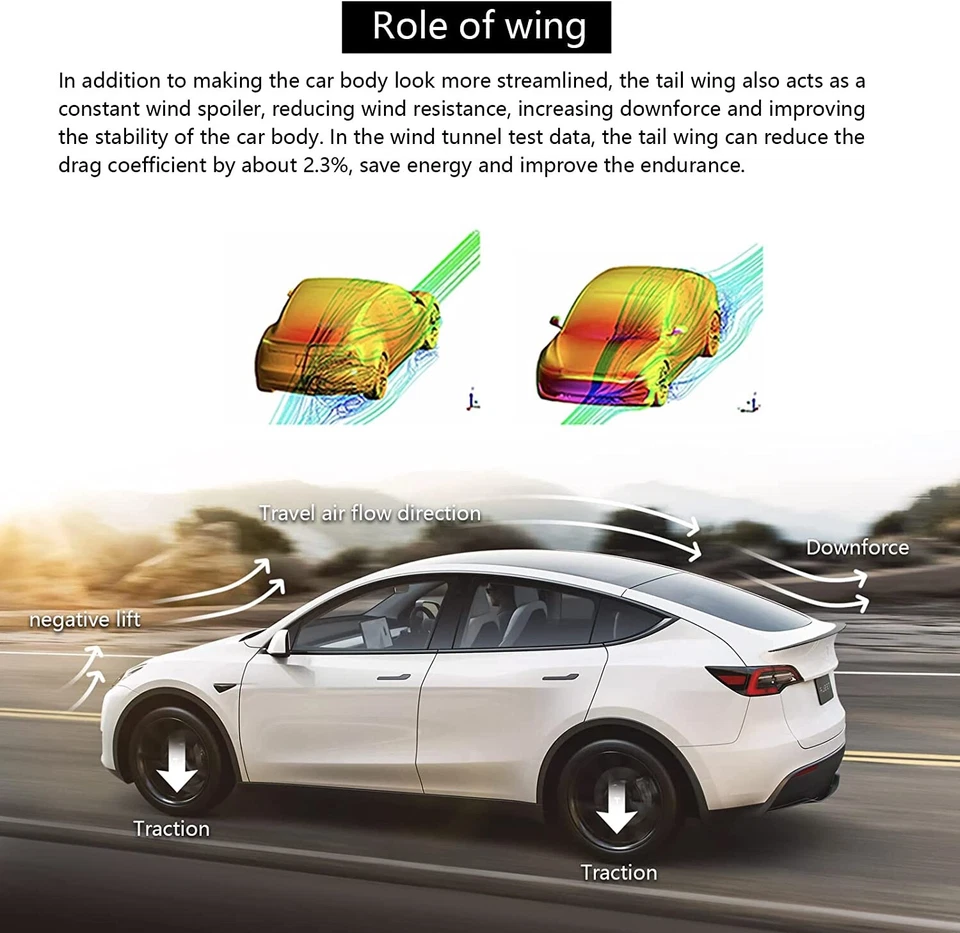 For Tesla Model Y 2020 - 2023 Rear Trunk Spoiler Tail Wing (Glossy Black) - Image 4 of 4