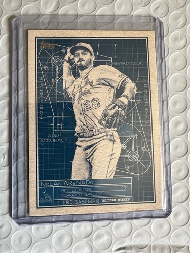 2024 Topps Series 1 SUPERSTAR BLUEPRINT #SB-24 Nolan Arenado Cardinals - Picture 1 of 2