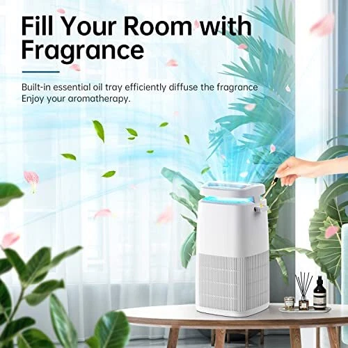 Purificadores de aire 4 en 1 para el hogar ionizador de aire generador de iones negativos eficiente HE... Foto 4 de 4