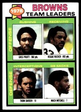 Browns  (Greg Pruitt  Reggie Rucker  Thom Darden  Mack Mitchell) 1979 Topps #113