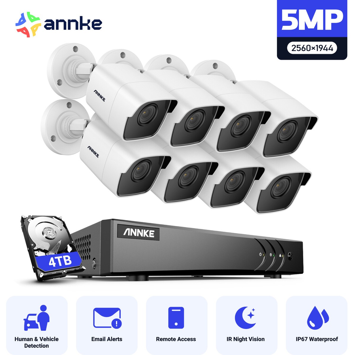ANNKE 5MP CCTV Camera System 8CH Video 5IN1 DVR Person /Vehicle