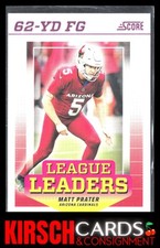 Matt Prater 2024 Score #LL-MPR League Leaders Pink Arizona Cardinals