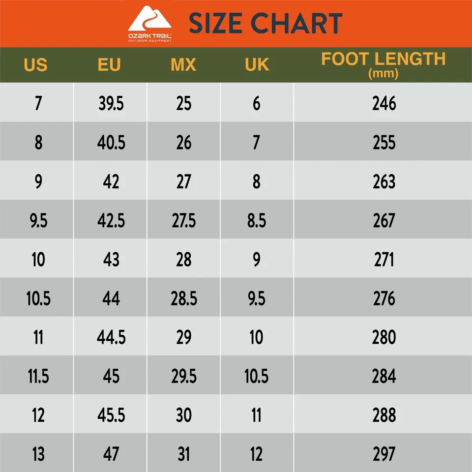 New In Box - Ozark Trail Men's 8-Inch Real Tree Hunting Boots Camo Size 12 New - Image 4 of 4