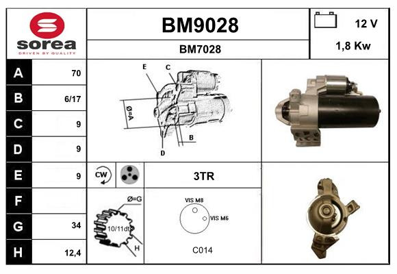 Démarreur SNRA BM9028 pour remplacer un lancement difficile sur BMW Série 5